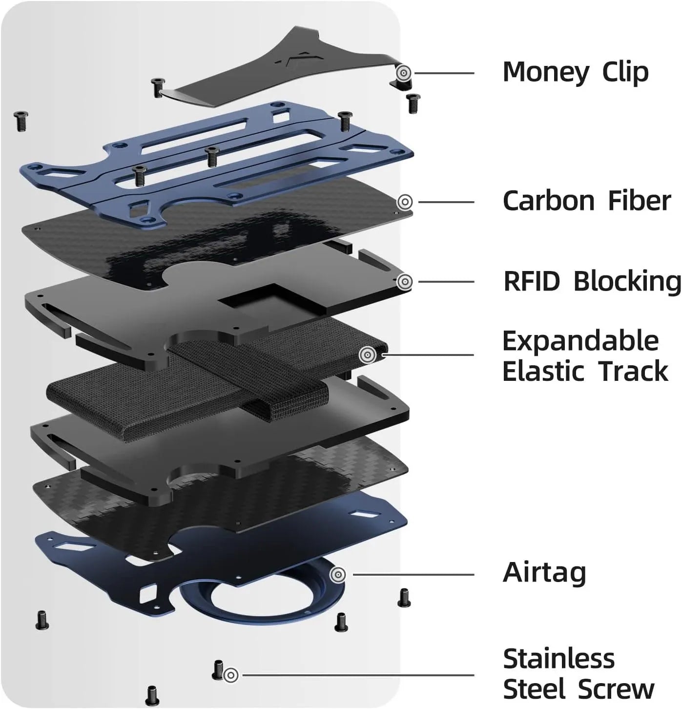 Aluminum Alloy Wallet Card